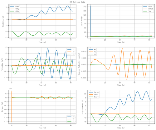 rb motion overview.png