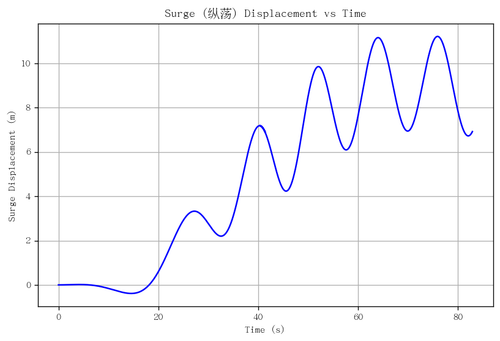 rb surge.png