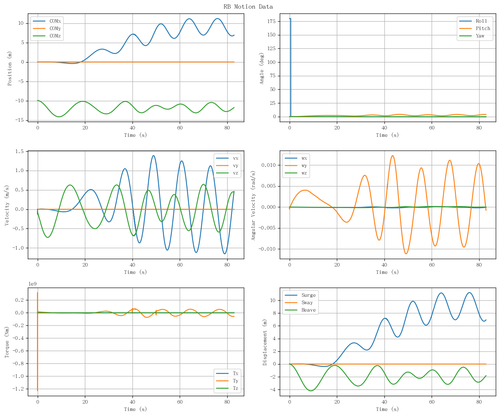 rb motion overview.png