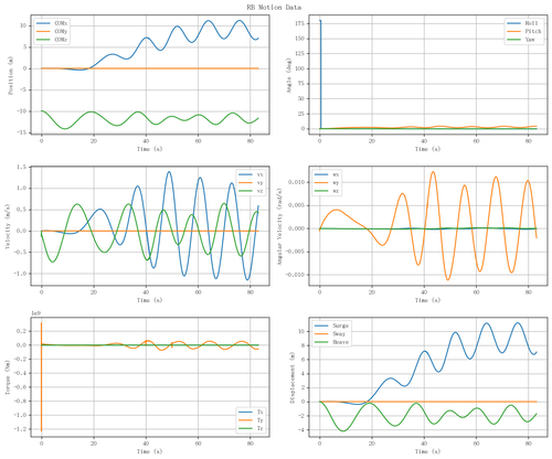 rb motion overview.png