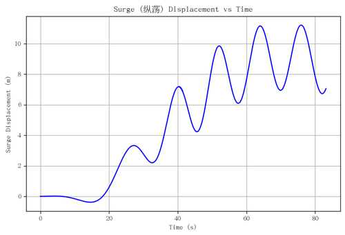 rb surge.png