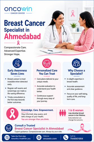 Reliable Breast Cancer Specialist in Ahmedabad.png