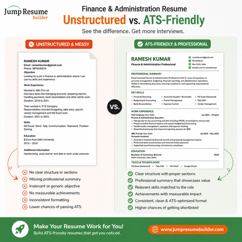 Jump Resume Builder: Finance & Administration Resume.jpg