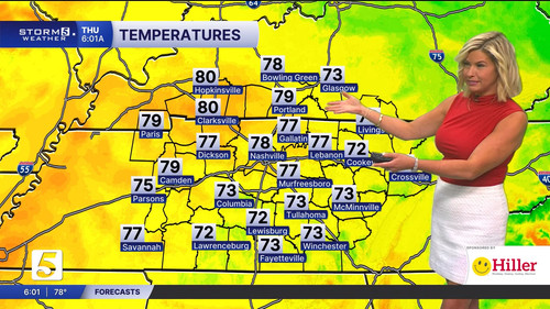 08.13 12.00.00 NewsChannel 5 at 6am ᴺᵉʷ. Stay informed with the ....ts snapshot 00.04.45.932