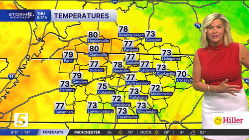 08.13 12.00.00 NewsChannel 5 at 6am ᴺᵉʷ. Stay informed with the ....ts snapshot 00.20.59.582