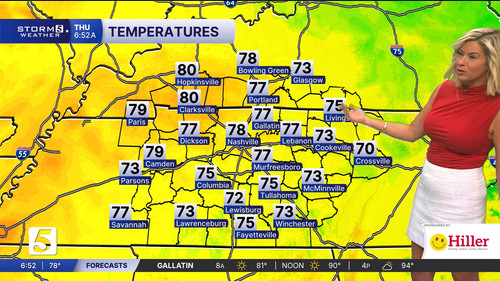 08.13 12.00.00 NewsChannel 5 at 6am ᴺᵉʷ. Stay informed with the ....ts snapshot 00.55.10.410