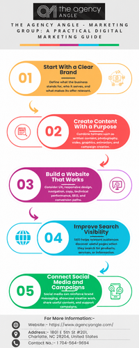 Infographic agency angle.png