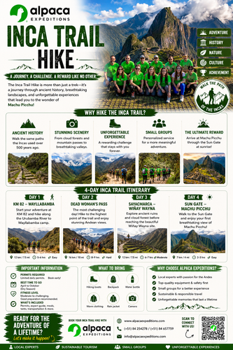 inca trail hike.png