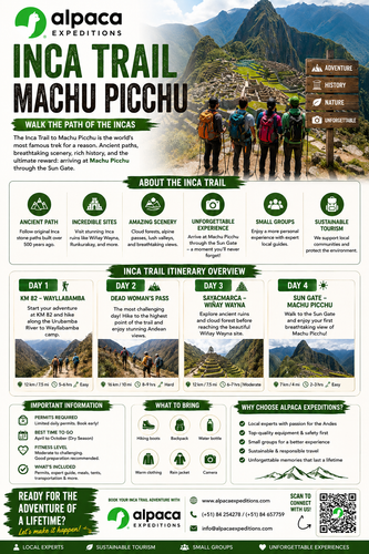 inca trail machu picchu.png