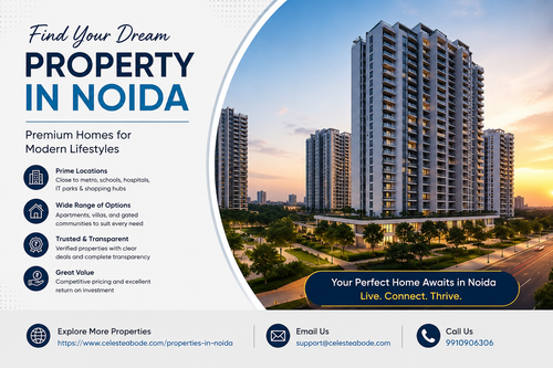 property in noida.png