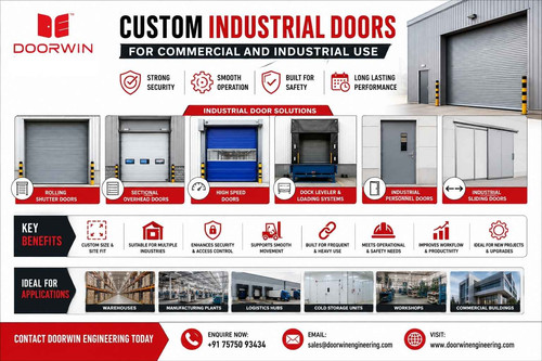 Custom Industrial Doors for Commercial and Industrial Use Doorwin Engineering.jpg
