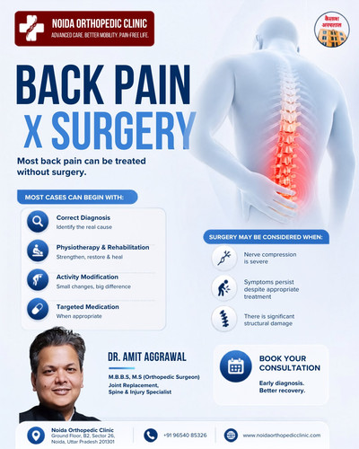 Back Pain & Spine Surgery in Noida – Expert Diagnosis, Personalized Treatment & Better Mobility.jpg