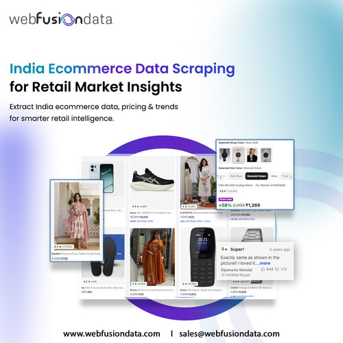 India Ecommerce Data Scraping for Retail Market Insights.jpg
