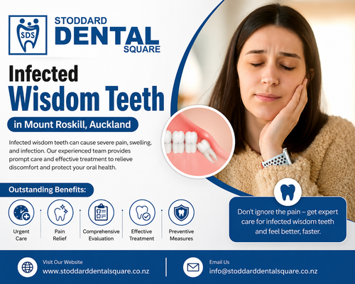 Infected Wisdom Teeth in Mount Roskill, Auckland.png