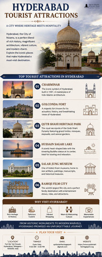 Hyderabad Tourist Attractions (2).jpg