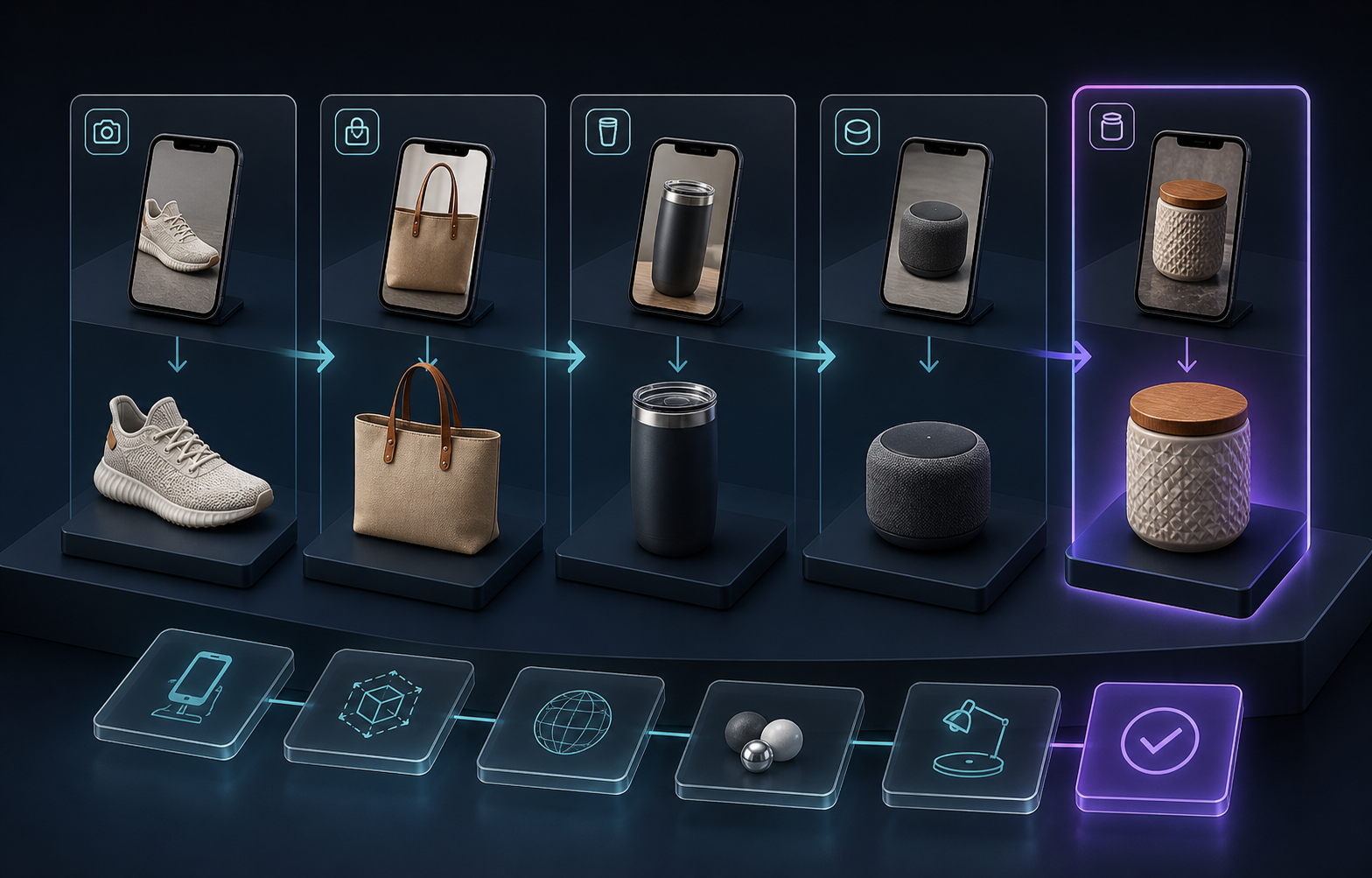 A staged rollout of interactive 3D product media