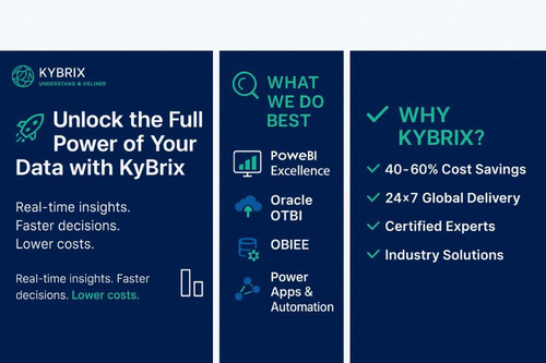 technologies pvt ltdKybrix Technologies Pvt Ltd is a technology-focused company delivering innovativ.jpg