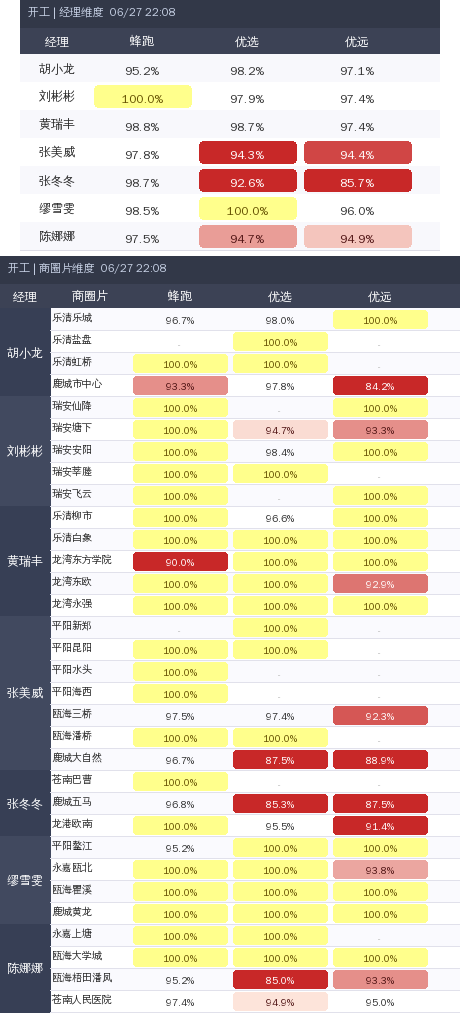 ziguan summary.png
