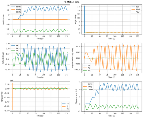 rb motion overview.png