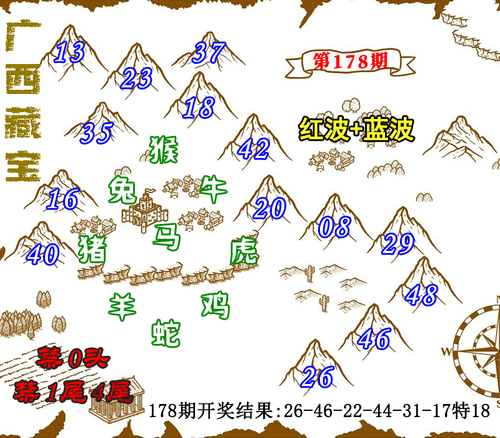 广西藏宝九肖049期.png