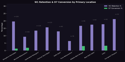 acq location.png