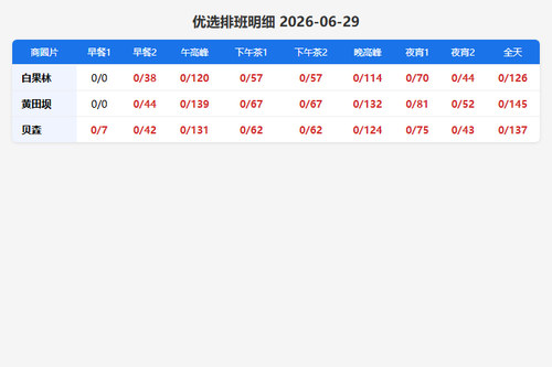 schedule youxuan.png