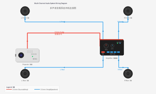 audio system diagram.png