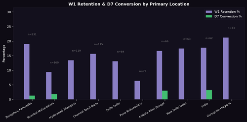 acq location.png