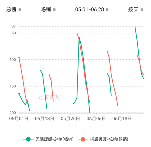 Screenshot 20260628 104256 com.tencent.mm.png