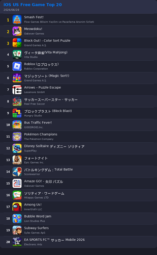 ranking top20 ios.png
