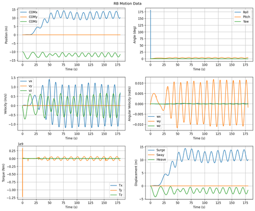 rb motion overview.png