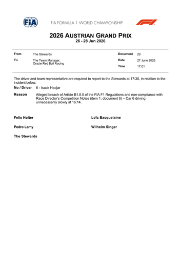 [Austrian GP]Doc 29 Summons Car 6 Alleged Failure to follow Race Director's instructions (SC2 SC1 Ti.png