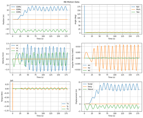 rb motion overview.png