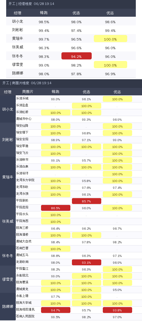 ziguan summary.png