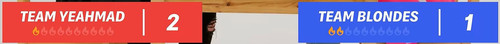stupidscore.jpg