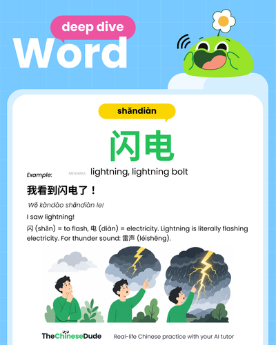 en 2026 06 27 6 tu thoi tiet mua he trong tieng trung slide 7.png