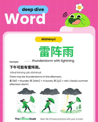en 2026 06 27 6 tu thoi tiet mua he trong tieng trung slide 5.png