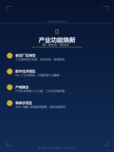 04 产业功能焕新.png