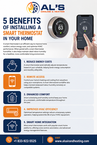 5 Benefits of Installing a Smart Thermostat in Your Home.png