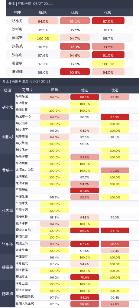 ziguan summary.png