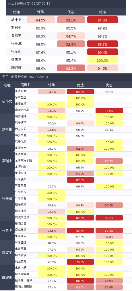 ziguan summary.png