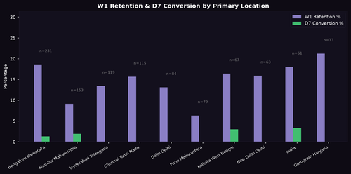 acq location.png