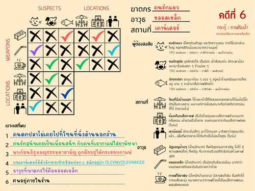 คนตกปลาไม่เคยไปที่โซนที่นั่งด้านนอกร้าน 20260627 224828 0000.png