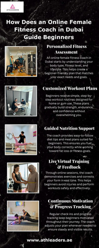 How Does an Online Female Fitness Coach in Dubai Guide Beginners.jpg
