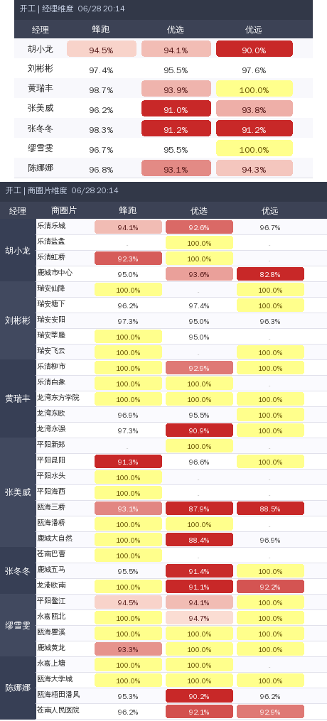 ziguan summary.png