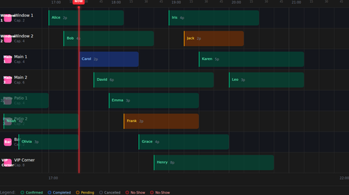 02 gantt closeup.png