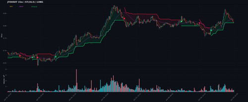 chart.jpg