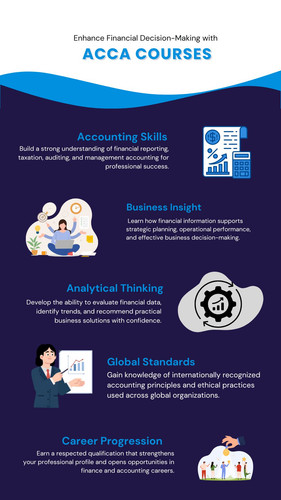 Enhance Financial Decision Making with ACCA Course.jpg