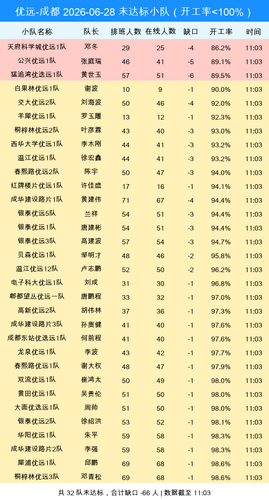 youyuan gap.png