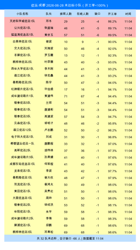 youyuan gap.png